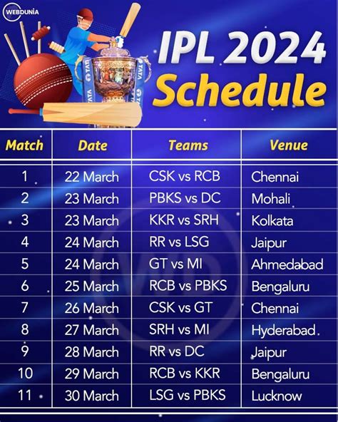 Ipl Match Schedule 2024 - Fanya Jemimah