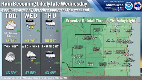 Wisconsin weather: Rain, thunderstorms possible Wednesday across state