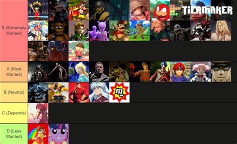 SSF2 Character Request Tier List (Community Rankings) - TierMaker