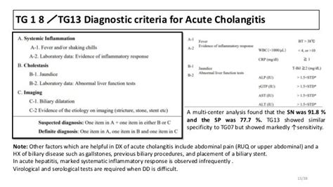 Acute cholangitis