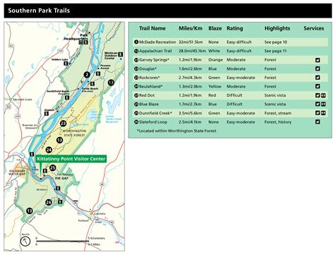 Delaware Water Gap Maps | NPMaps.com - just free maps, period.