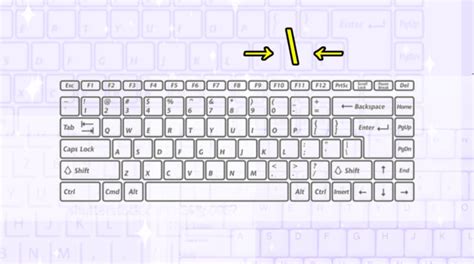 tragédia Volta Aliviar como colocar a barra invertida no teclado Libra ...