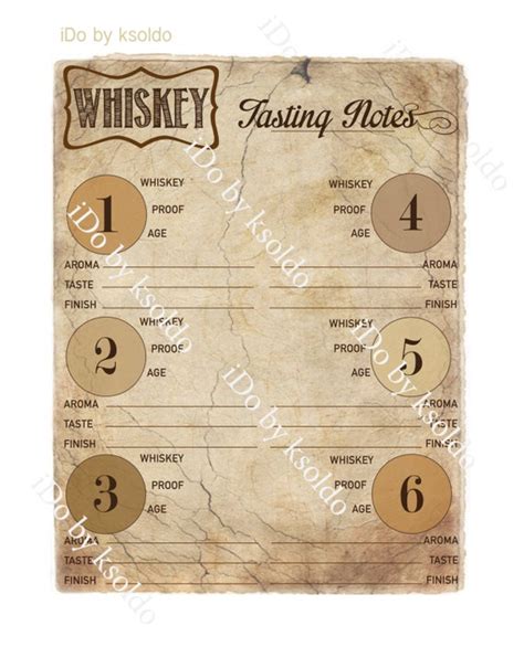 Whiskey Tasting Notes for up to 6 Kinds Whiskey Score by ksoldo