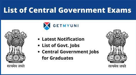 Central Government Exams 2024: Apply for Latest Govt Jobs