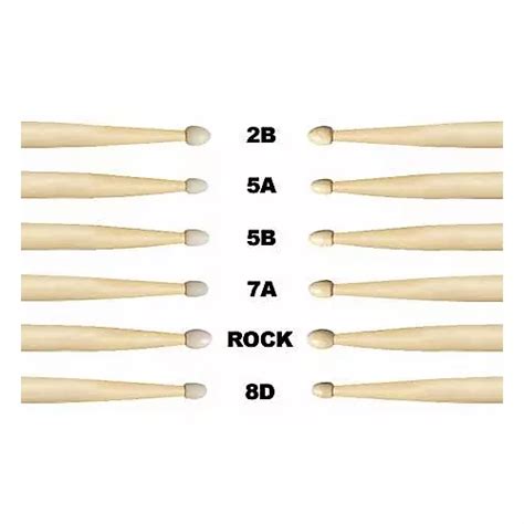 Vic Firth American Heritage Drumsticks Wood 5A | Musician's Friend