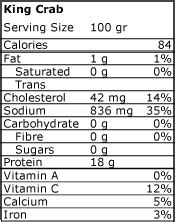 Crab Retail Products - TEJA Food Group - global source. local values.