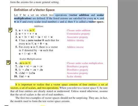 Vector Space Axioms