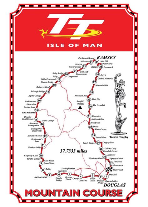 Isle Of Man Tt Course Map - Isle of Man TT - Course Map: | Isle of man ...