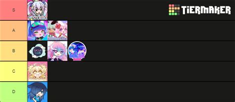 Gacha Apps Tier List (Community Rankings) - TierMaker