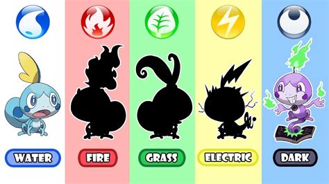 Hướng dẫn chọn cute dark type pokémon cho đội Pokemon của bạn