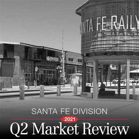 Q1 2021 Santa Fe Market Review