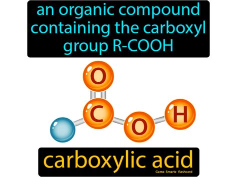 Cooh Functional Group - SanaiqoBright