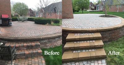 Top 20 Ideas To Make Your Patio Like New Again - Fix My Brick