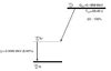 Iodine-125 decay scheme [Baltas et. Al, 2006]