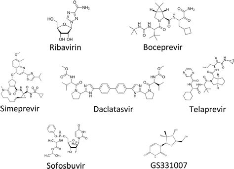 Chemical structures. Different chemical structures of the seven ...