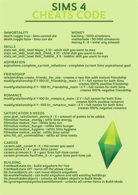 (3) Sims4 Cheats Code : Sims4 in 2023 | Sims 4 skills, Sims 4 ...