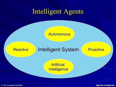 Intelligent agents