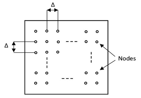 The structure of the network topology used in [6]. | Download ...