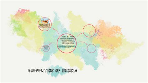 Geopolitics of Russia by ela ela on Prezi