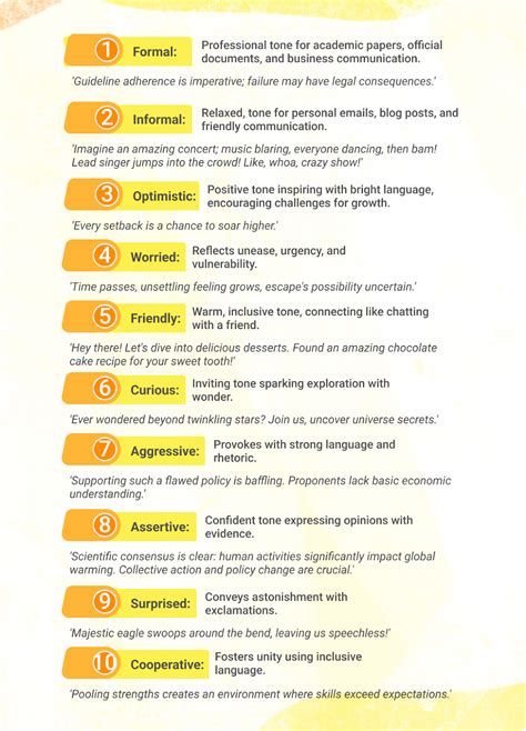 Types of Tone in Writing and How to Effectively Use Them