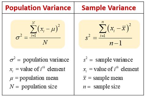 Point Estimators | Guide to Point Estimators in Statistics