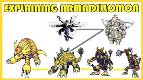 Explaining Digimon: ARMADILLOMON DIGIVOLUTION LINE [Digimon ...