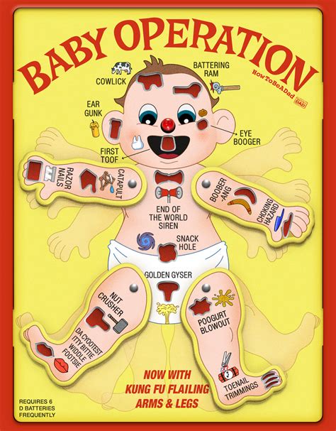 Baby Operation, Anxiety-Fueled Fun for the Whole Family! – HowToBeADad.com