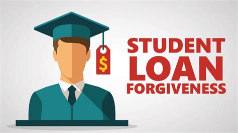 16 Easy Steps to Consolidate & Get Student Loan Forgiveness (Free Help)