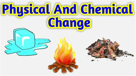 Physical And Chemical Changes: Types, Examples, Differences, 55% OFF