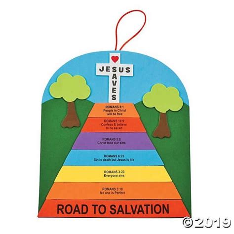 Romans Road to Salvation – Gospel of Grace