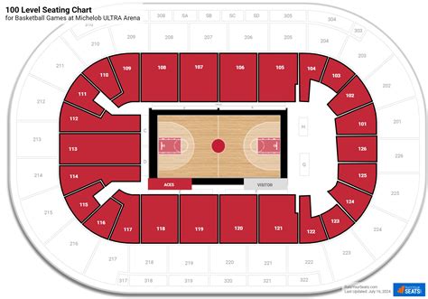 Michelob ULTRA Arena 100 Level - RateYourSeats.com