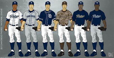 San Diego Padres 2012 Uniforms by JayJaxon on DeviantArt