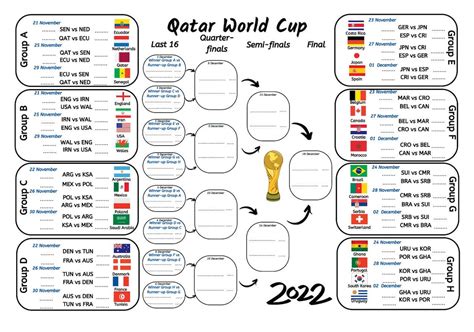 FIFA World Cup Qatar 2022 Printable Wall Chart World Cup - Etsy México