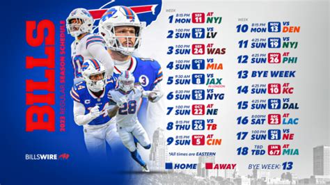 17 storylines in the 2023 Bills schedule