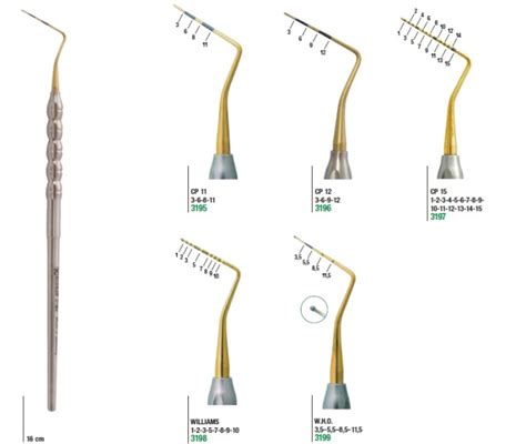 Kohler: Periodontal Probes - VietSong