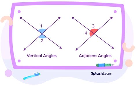 Vertical Angles - Definition, Theorem, Facts, Examples, FAQs