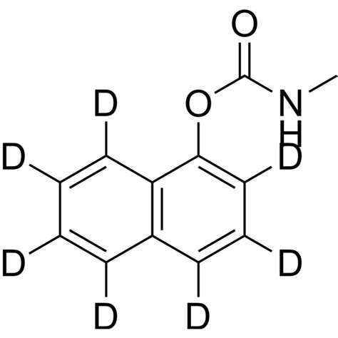 Carbaryl-d7 | Stable Isotope | MedChemExpress