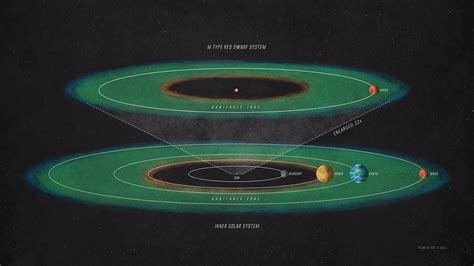 Mars Atmosphere and Volatile Evolution (MAVEN) Archives - Universe Today