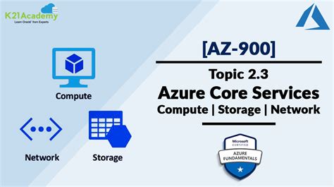 [AZ-900] Microsoft Azure Fundamentals: Azure Core Services