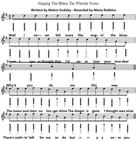 Singing The Blues Piano Letter Notes + Tin Whistle Tab - Irish folk songs