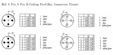 M12 Wiring Diagram - Cofab