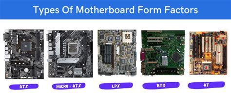 Types Of Motherboard Form Factors Lanner, 40% OFF