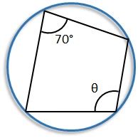 Circle Theorem: Opposite Angles in a Cyclic Quadrilateral Add Up to 180° (Key Stage 3)