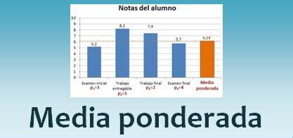 Media aritmetica ponderada – Dietas de nutricion y alimentos