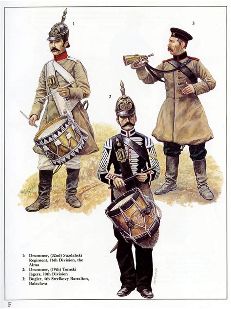 Related image | Figur, Uniform, Russland