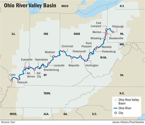 How May Climate Change Affect the Future of the Ohio River Basin? | DLZ