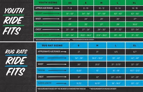 Kids Snowboard Size Chart | amulette