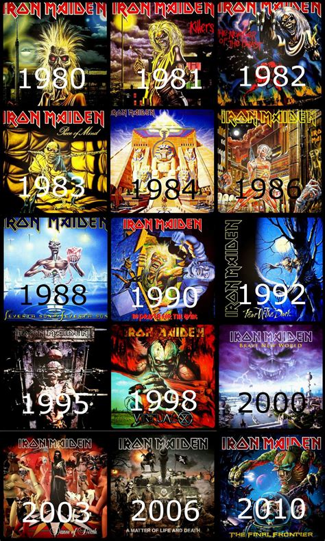 Iron Maiden + albums/years | Music ♫ Heavy Metal | Pinterest | Iron ...