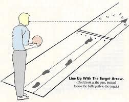 Info Isu Semasa: Teknik baling bola bowling dengan betul