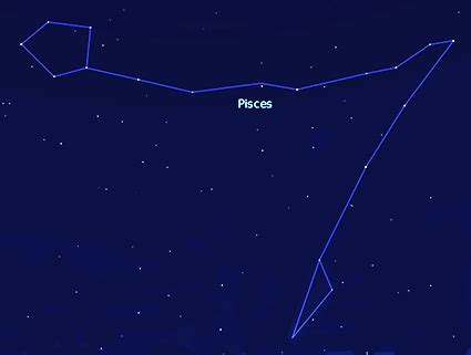 Constellation Pisces | LoveToKnow